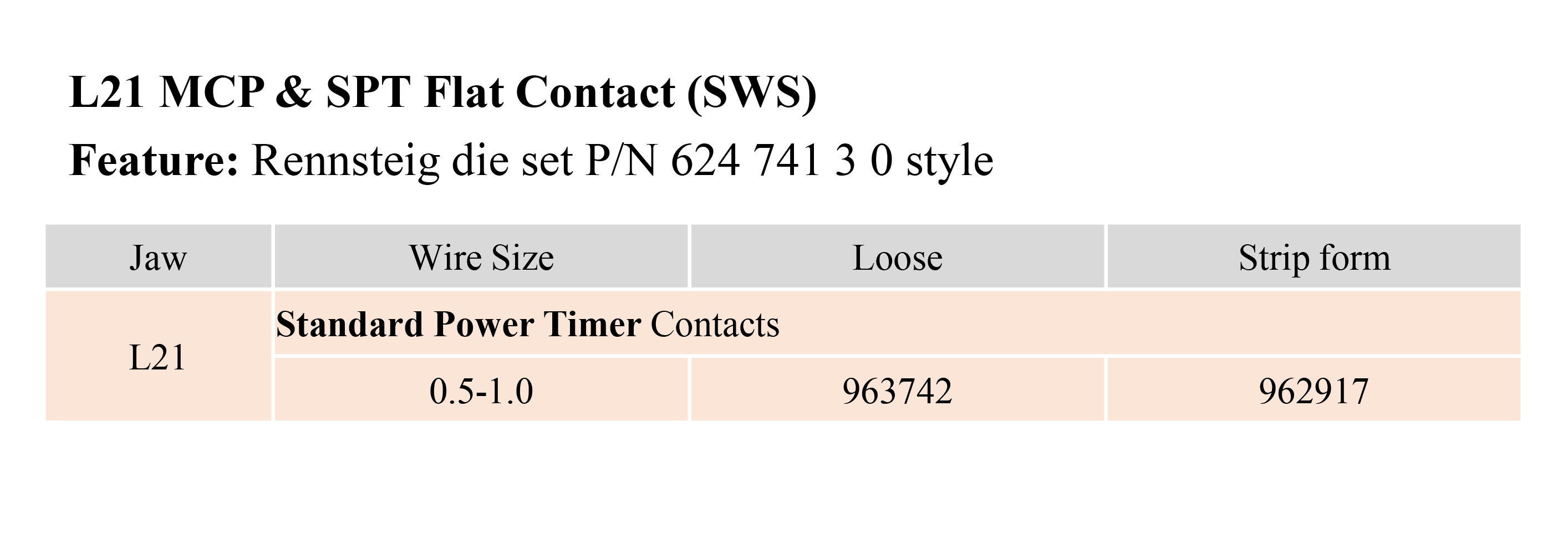 Crimping Tool Die - L22 Die for MCP 6.3/4.8K & SPT Flat Contact(SWS)