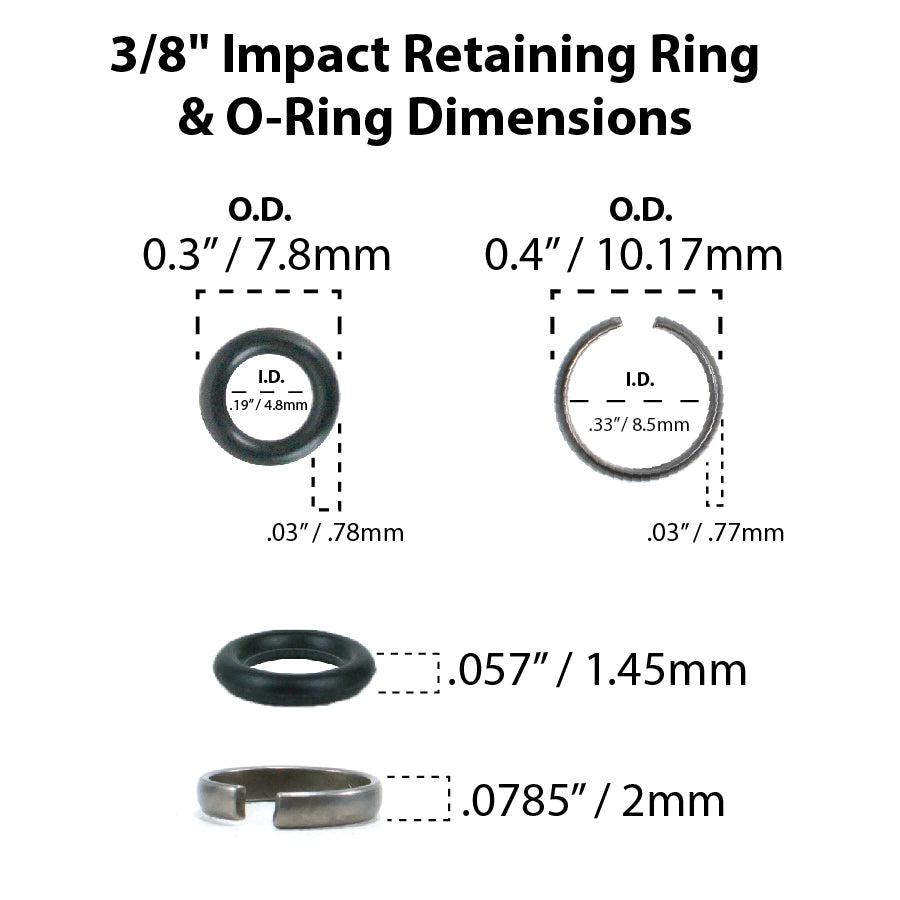 Identifying Retaining Rings